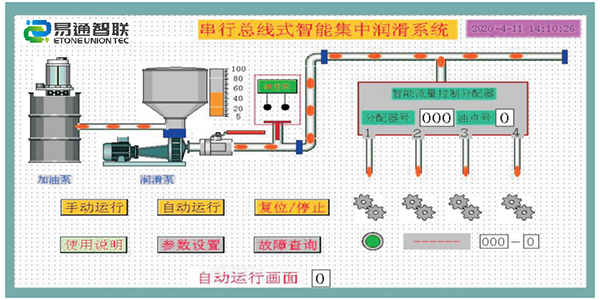 起重機智能潤滑系統