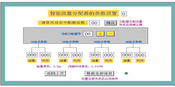 起重機智能潤滑系統